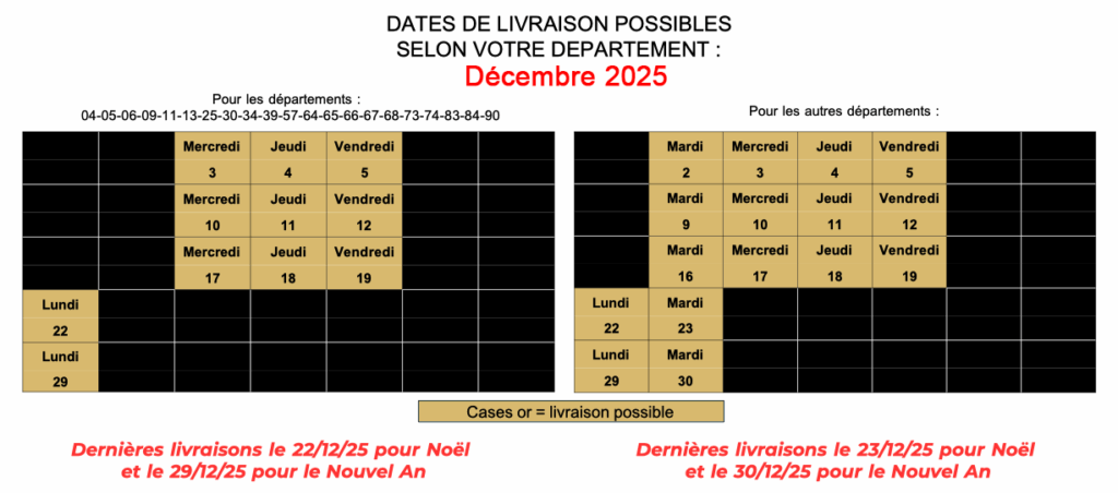 Dates de livraison possibles décembre 2025